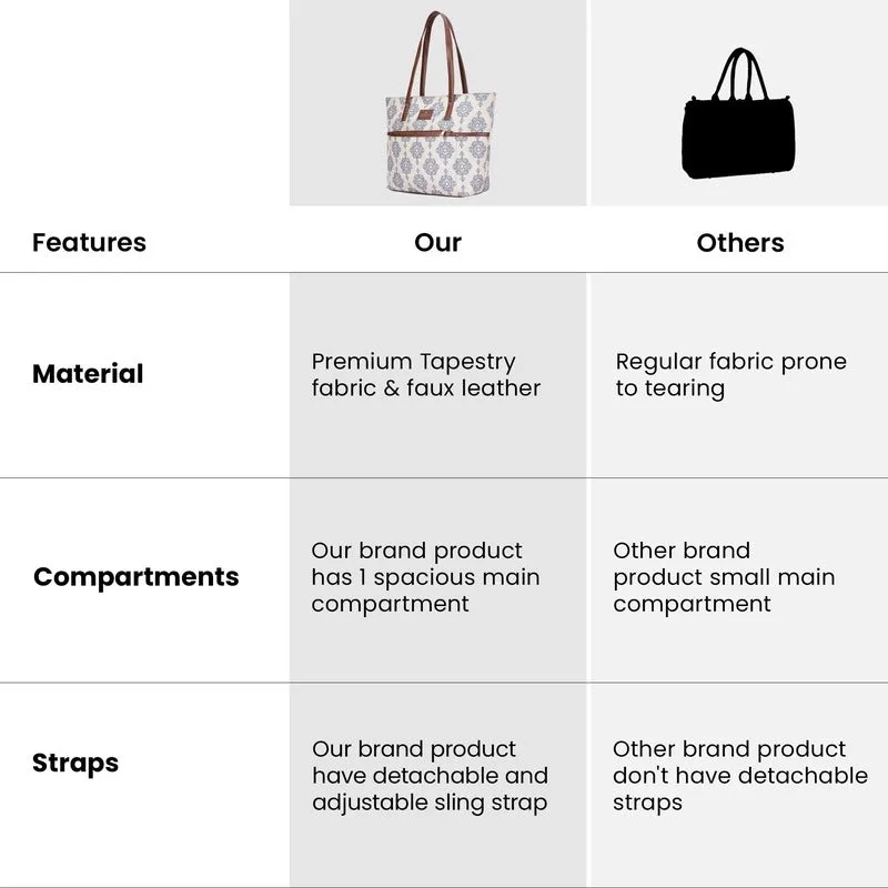 THE CLOWNFISH Concetta Printed Handicraft Fabric & Faux Leather Handbag for Women Office Bag Ladies Shoulder Bag Tote For Women College Girls (Off White)
